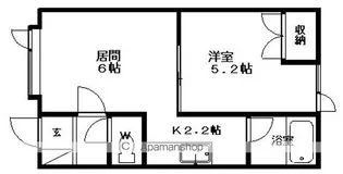 エスレイア西6条B【1階】の間取り